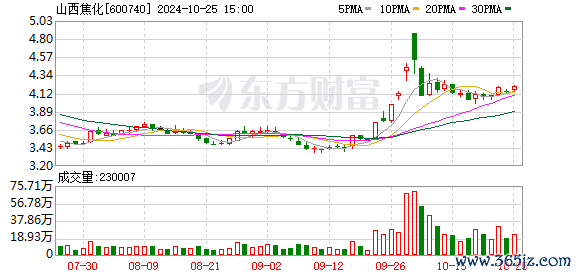 开yun体育网2024年前三季度营收约54.52亿元-Kaiyun网页版·「中国」开云官方网站 登录入口