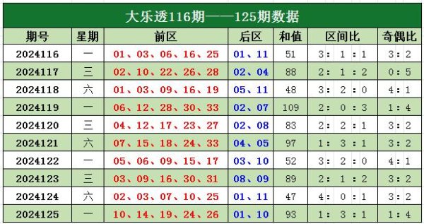 开yun体育网开出偶数10、14、24、26-Kaiyun网页版·「中国」开云官方网站 登录入口