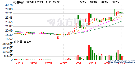 开yun体育网蜀谈装备公司董事、副总司理周荣示意-Kaiyun网页版·「中国」开云官方网站 登录入口