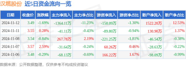 开yun体育网同比下降17.61%；扣非净利润5.21亿元-Kaiyun网页版·「中国」开云官方网站 登录入口