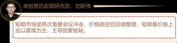 开云体育(中国)官方网站期货商品价钱总体保合手上行趋势-Kaiyun网页版·「中国」开云官方网站 登录入口