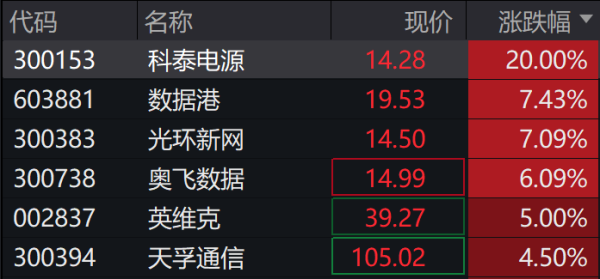 开云体育(中国)官方网站均应归类为GPGPU类型-Kaiyun网页版·「中国」开云官方网站 登录入口
