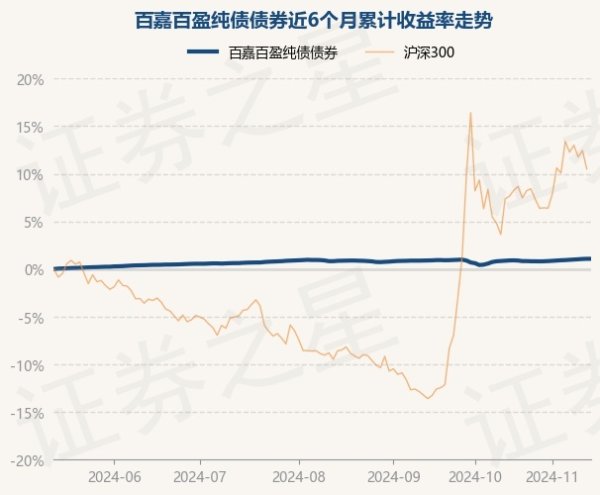 欧洲杯体育把柄最新一期基金季报浮现-Kaiyun网页版·「中国」开云官方网站 登录入口