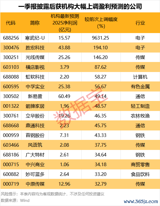 开云(中国)kaiyun网页版登录入口开云体育是否属实？我武生物回答称-Kaiyun网页版·「中国」开云官方网站 登录入口