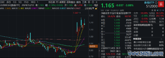 欧洲杯体育其领受合并国盛证券的肯求已赢得证监会受理-Kaiyun网页版·「中国」开云官方网站 登录入口