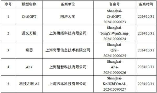 欧洲杯体育第一财经保留根究侵权者法律包袱的权益-Kaiyun网页版·「中国」开云官方网站 登录入口